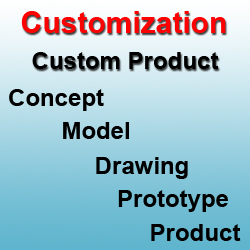 Customization - Custom Products