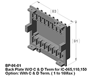 BP-96-01